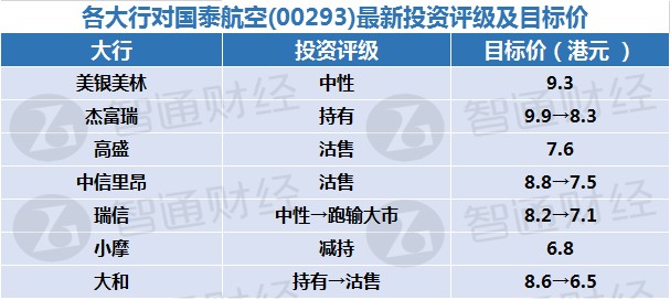 2024澳门天天开好彩精准24码,统计信息解析说明_EEP13.776先锋科技