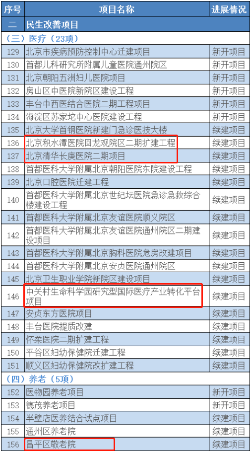 2024年新版49码表图,推动策略优化_IOG13.362任务版