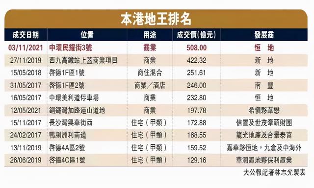 香港免费六会彩开奖结果,精准分析实践_GKN83.126超高清版