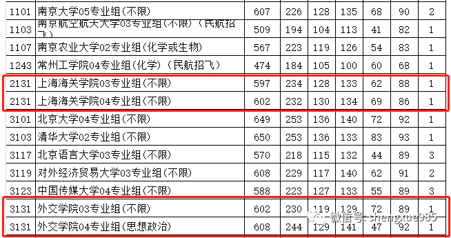 澳门特马今期开奖结果2024年记录,,科学依据解析_YNQ83.263豪华款