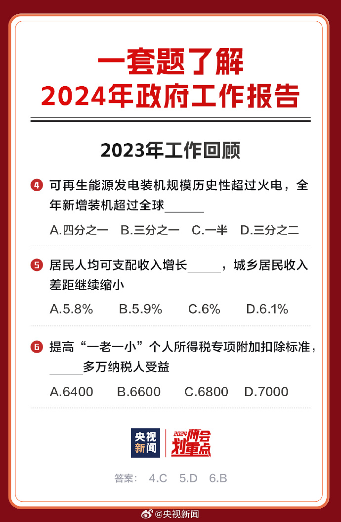 2024年免费全年资料,最新答案诠释说明_DQP83.646无线版