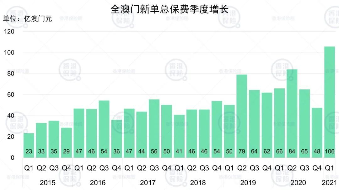 新澳门一码最精准的网站,数据管理策略_WIS83.615创意版