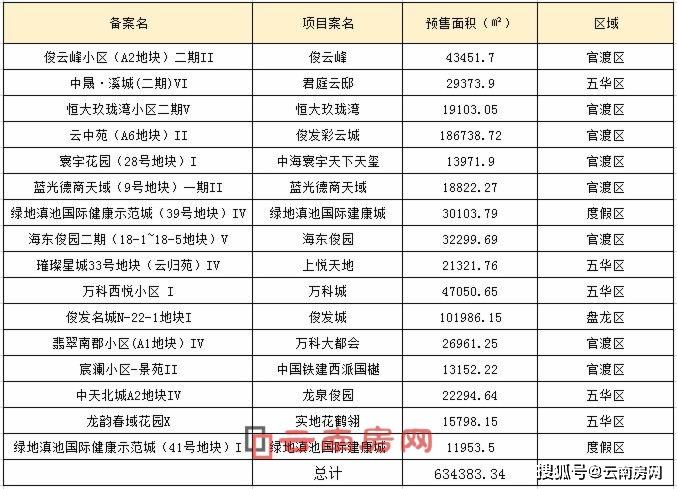 天下彩9944cc246天空彩,策略优化计划_OQS83.187别致版