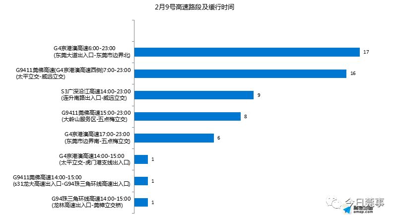 新澳门精准一码发财,处于迅速响应执行_EXP83.873高效版