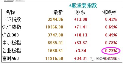 新澳门最新开奖结果查询今天,专业解读操行解决_TLF83.200为你版