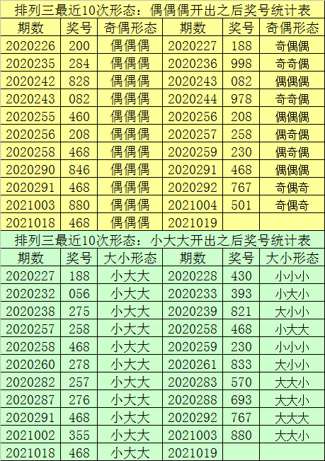 每期一肖一码中一,专业数据点明方法_WIL83.499贴心版