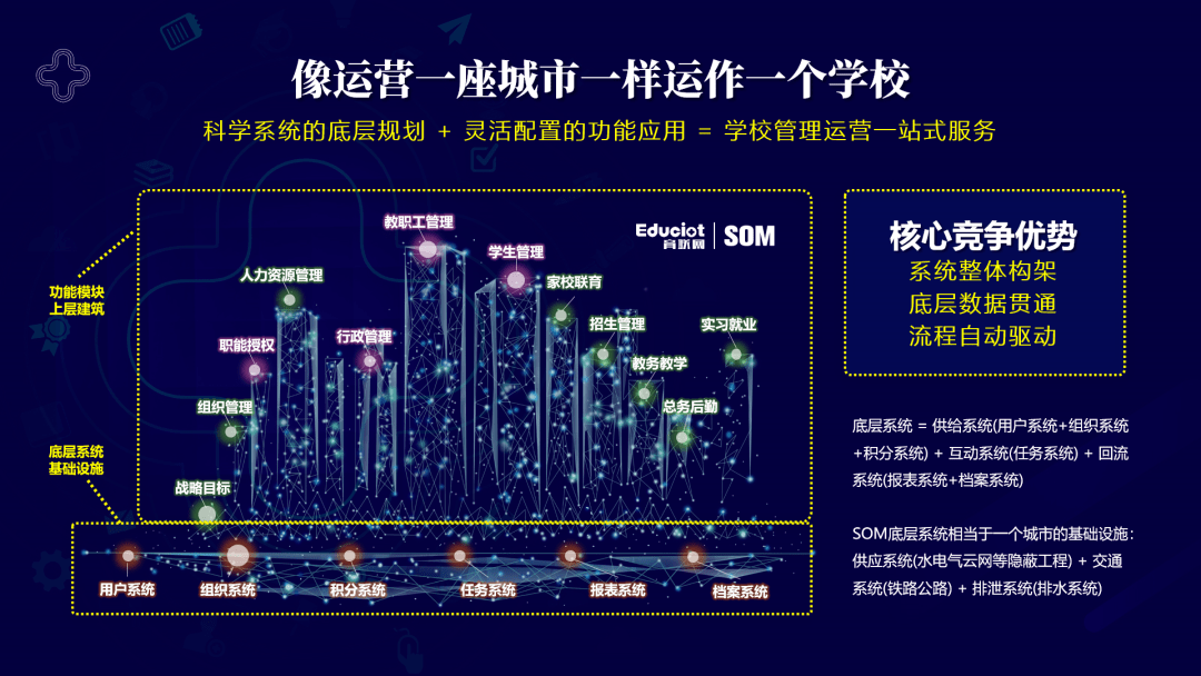 澳门白天鹅六肖12码是多少,现代化解析定义_CUS83.109特色版