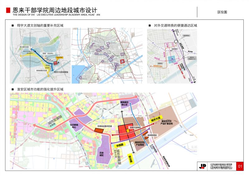 2024澳门正版资料大全免费大全新乡市收野区,设计规划引导方式_BSR13.223清晰版