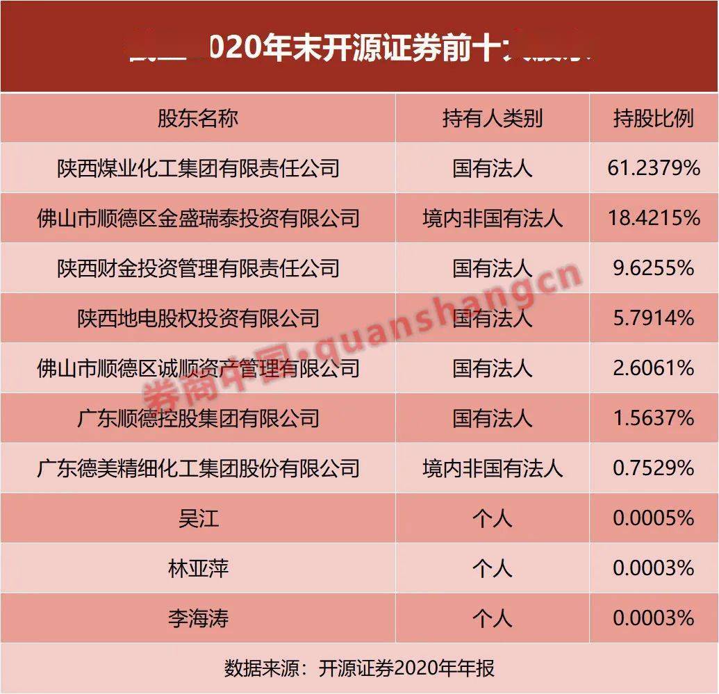 施小云 第3页