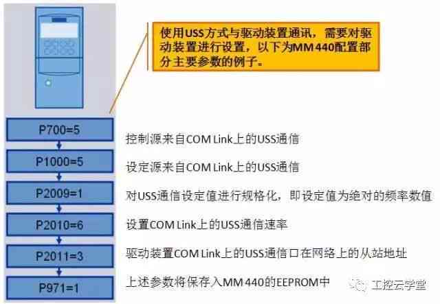 象牙白 第3页