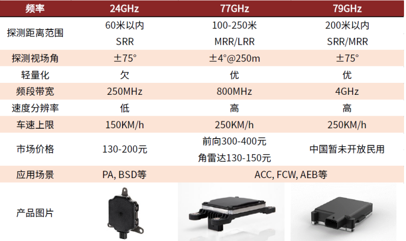 2024新臭精准资料大全,快速处理计划_MCP83.856未来科技版