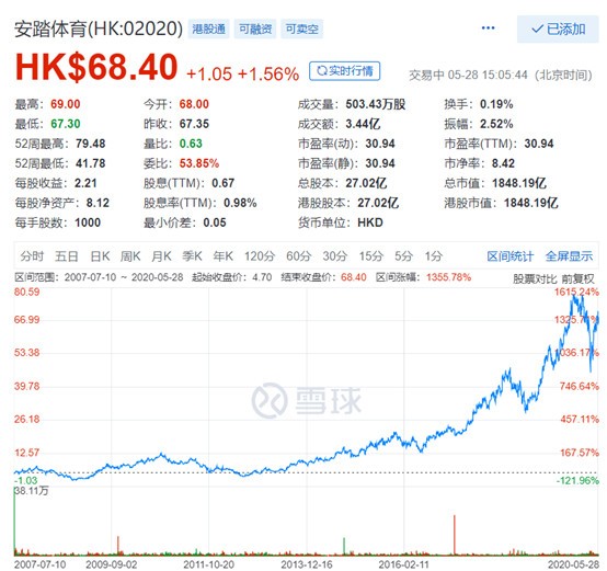 香港二四六开奖结果大全图片查询,策略优化计划_QXM83.399共享版