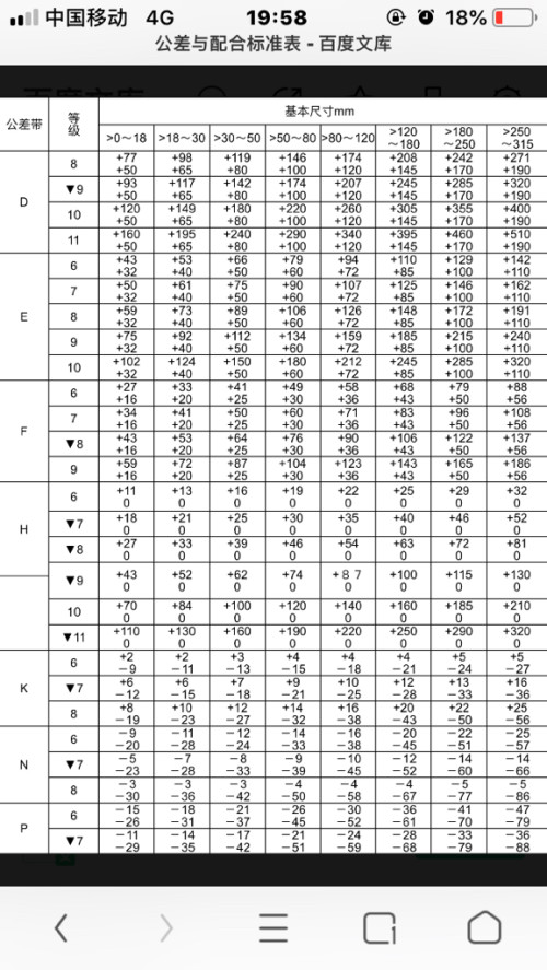 梁梓阳 第3页