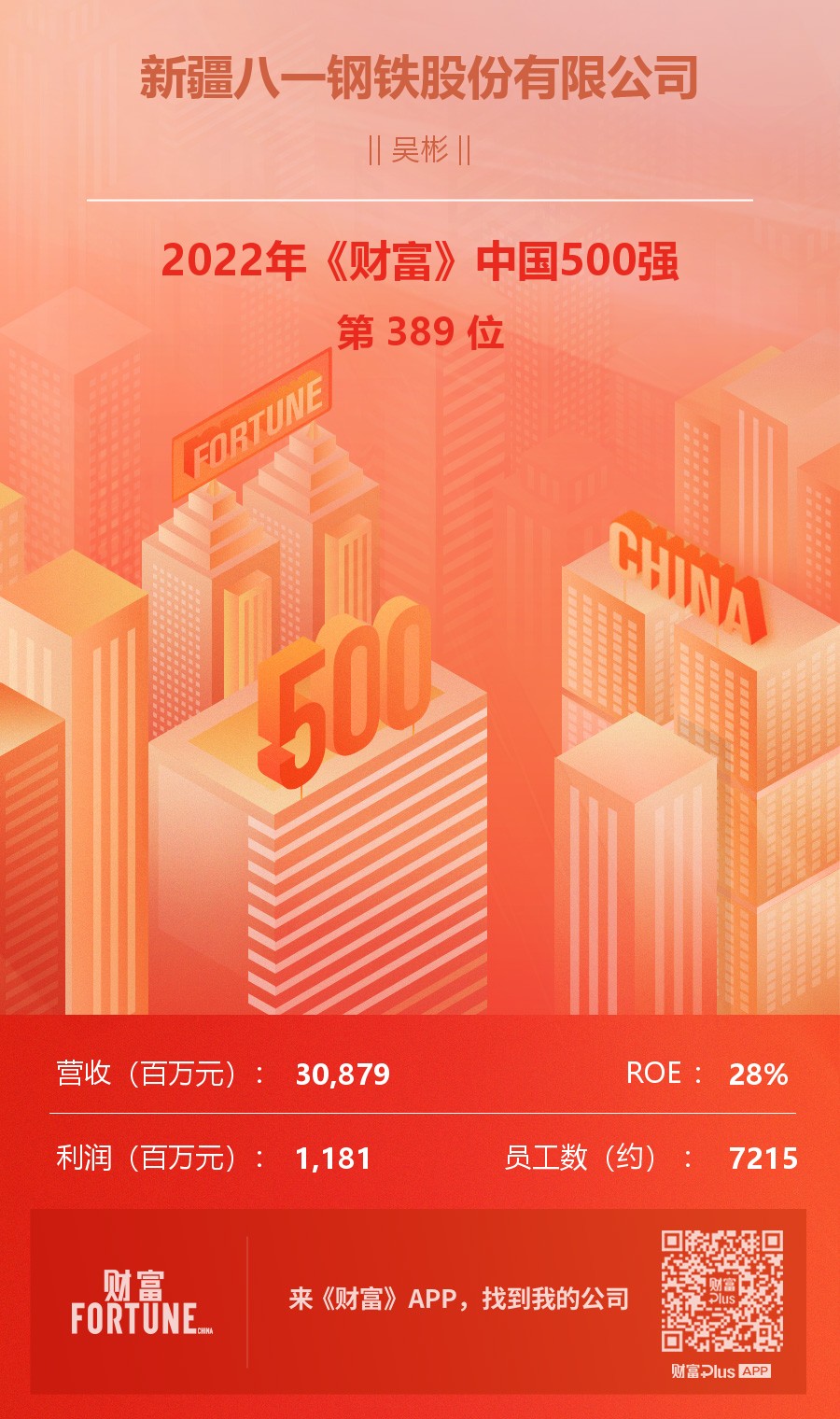 八一钢铁最新动态，钢铁产业与自然和谐共融之旅