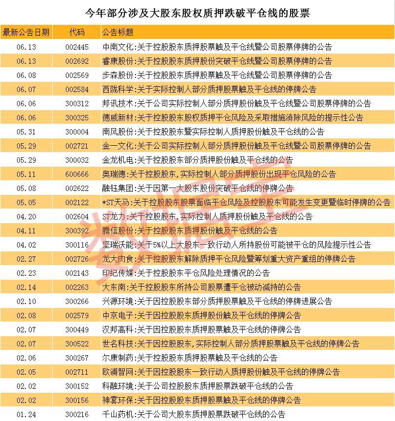 红阳能源最新动态，全面解读与参与指南