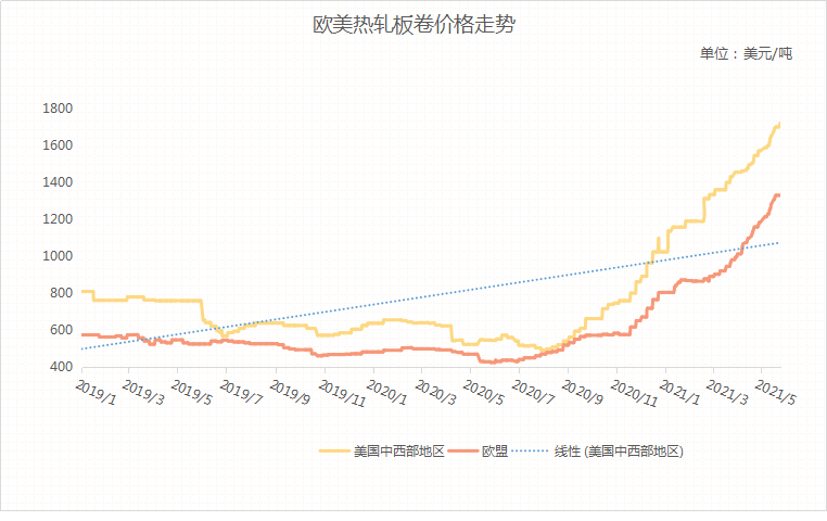 逊克贴吧最新动态，学习变化，自信塑造未来