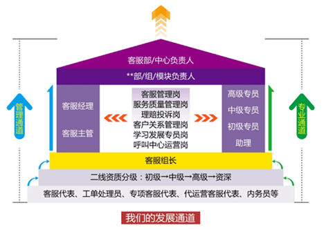 舒城最新招聘八小时工作制理想职位速递