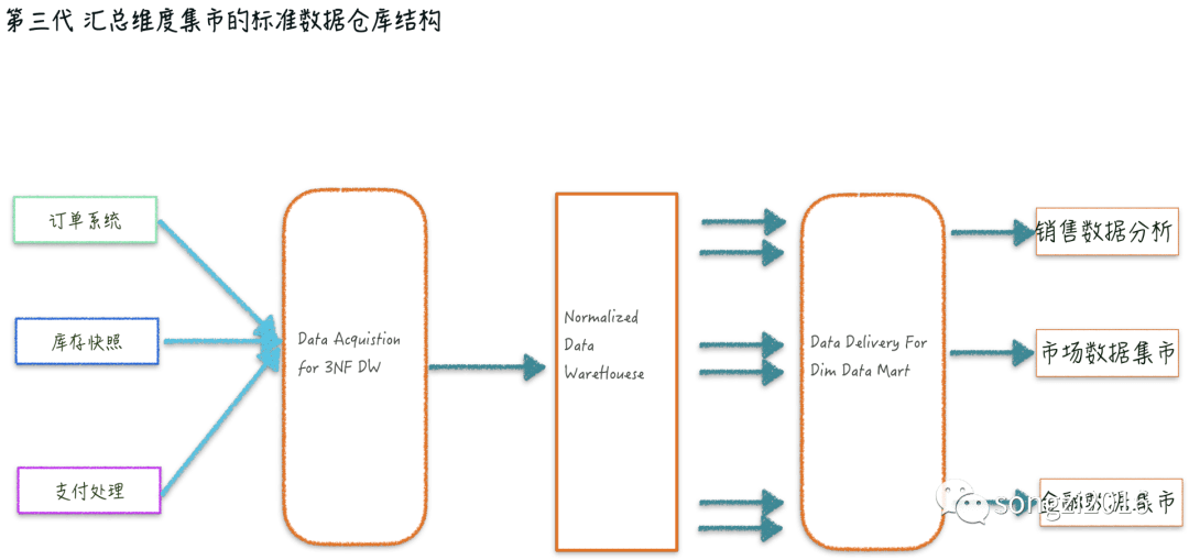 罗定e天空最新招聘工人，学习之旅中的变化与成就感的召唤