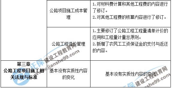 赵心怡 第3页