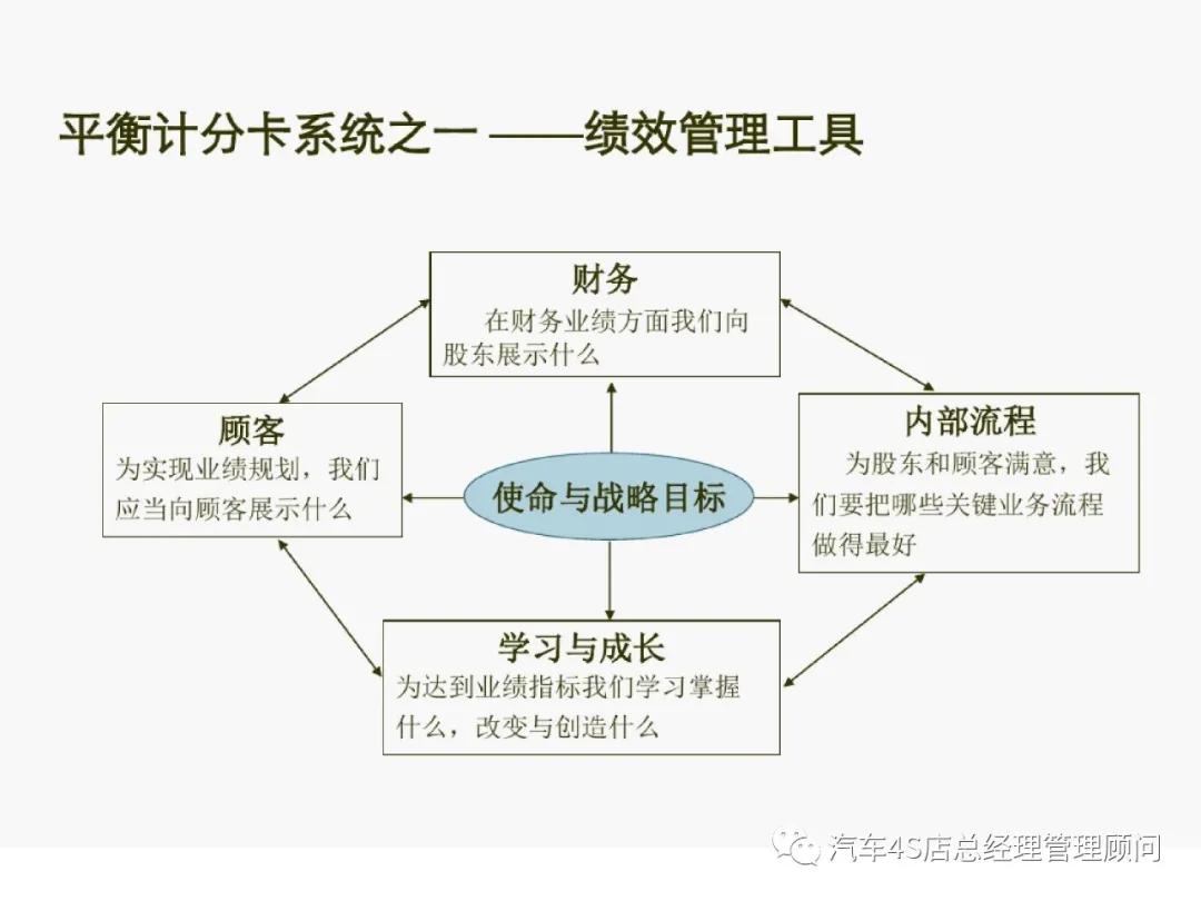 2024年开奖结果,平衡计划息法策略_PTC35.475生态版