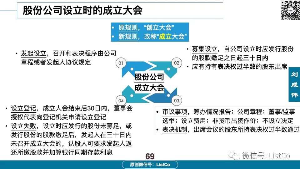 最新公司法全文2014，详细步骤指南与解读