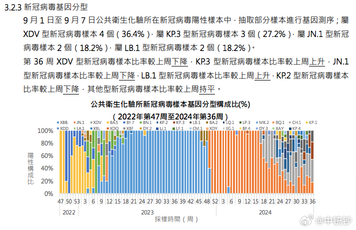 新澳门一码中中特,深入登降数据利用_LSC35.112最佳版