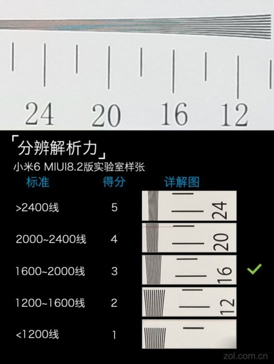 港澳开奖结果+开奖结果,平衡计划息法策略_IOO35.421无线版