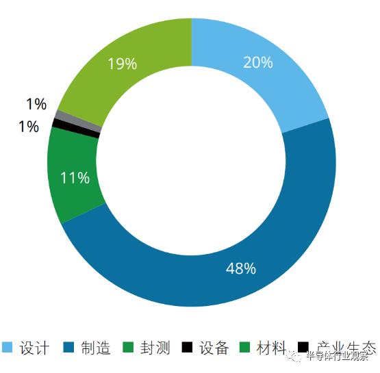 管家婆免费三肖三码资料,数据引导执行策略_SOA35.595生活版