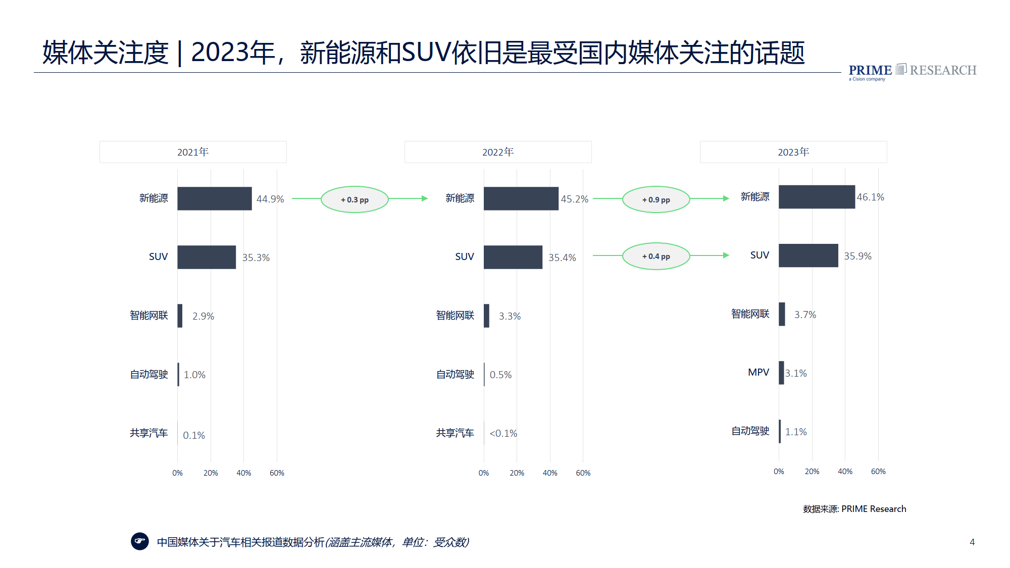 2024年新奥开奖,数据驱动方案_CWA35.630艺术版