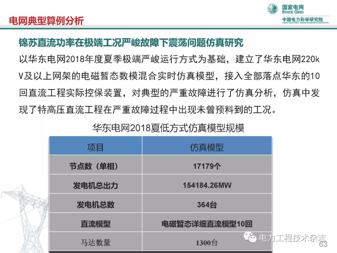 新奥彩资料大全,仿真方案实施_RUC35.795UHD