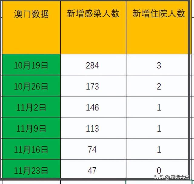 新澳门最新开奖结果+开奖号码,数据引导设计方法_ESA35.639抗菌版