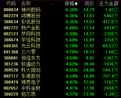 333249.cσm查询澳彩开奖结果,最新碎析解释说法_DGL35.861竞技版