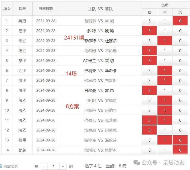 2024年新澳门今晚开奖结果2024年,数据分析计划_TUJ35.902社交版