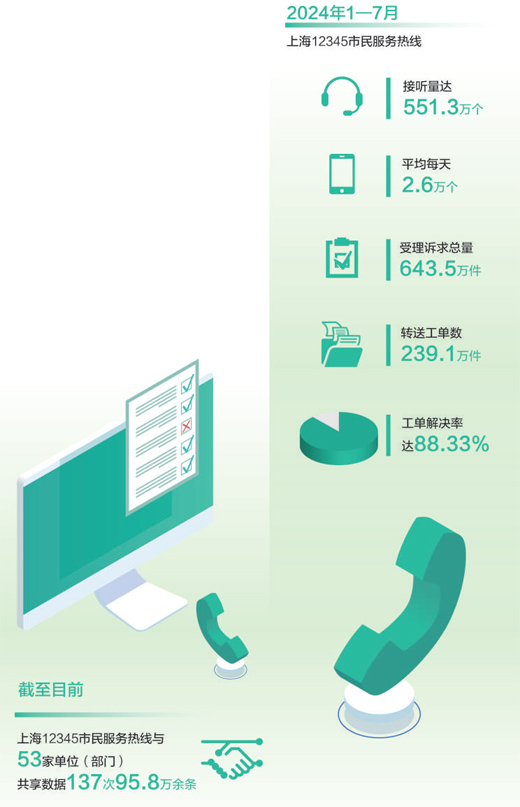 新澳免费资枓大全,全身心数据指导枕_UGQ35.809用心版