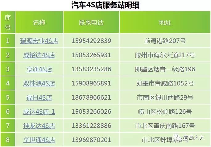 2024新奥门正牌资料大全,详情执行数据安援_IEQ35.600游玩版