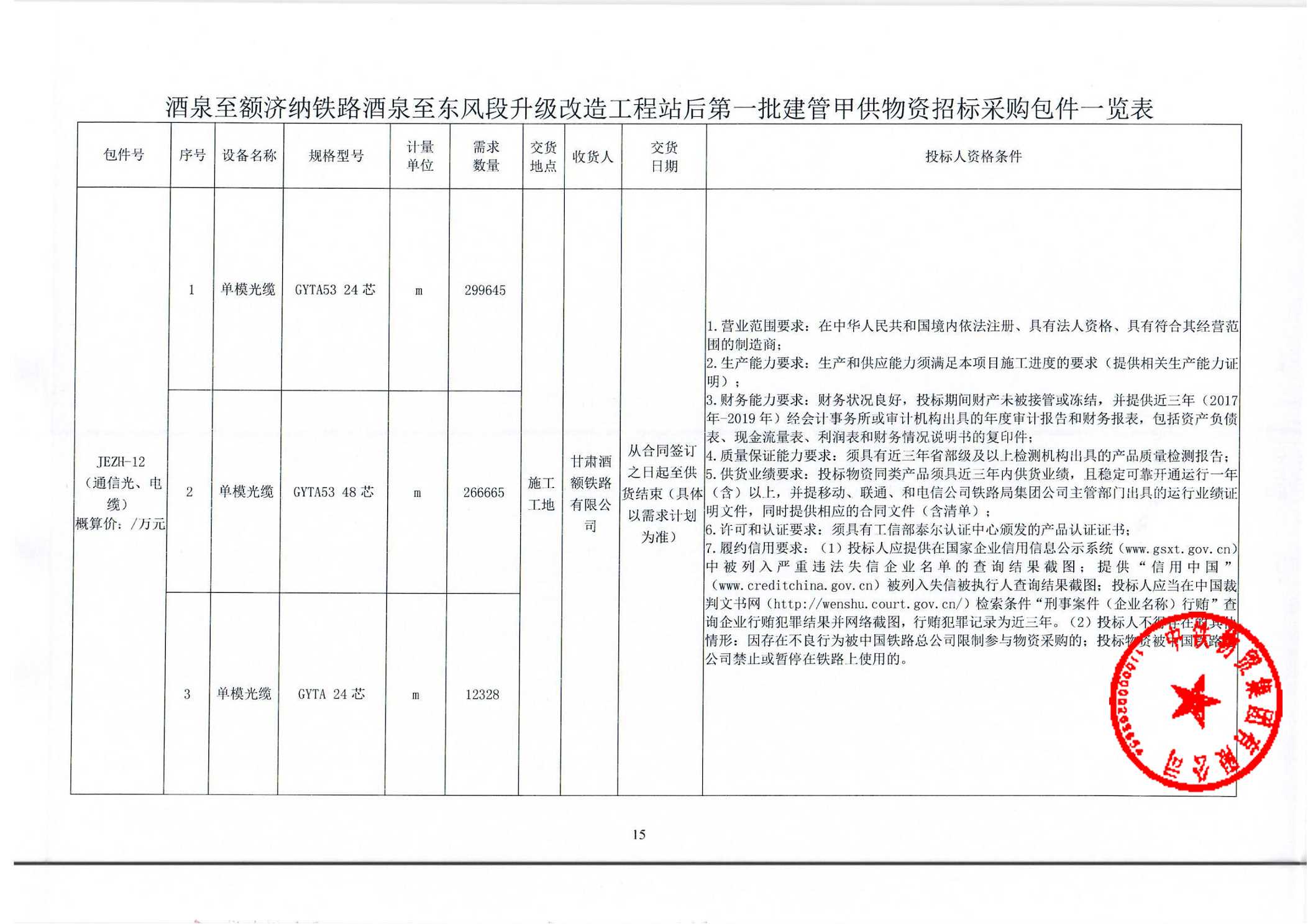 酒泉市最新招标公告，邻里间的温情与城市建设新篇章