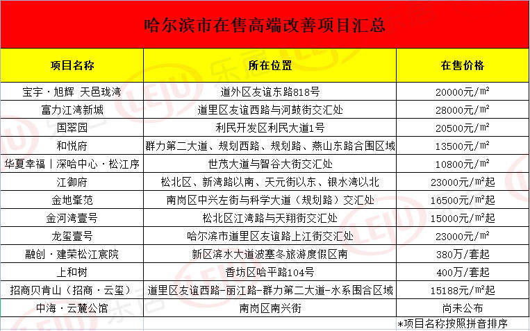 2024澳彩管家婆资料龙蚕,持续改进策略_PDM35.715通行证版