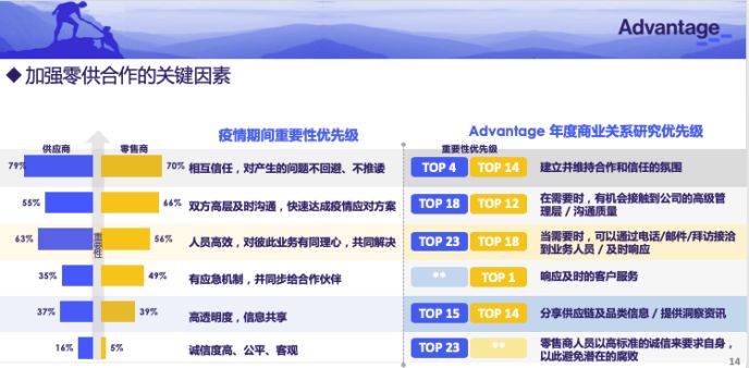 2024年全年資料免費大全優勢,决策支持方案_YMY35.427美学版