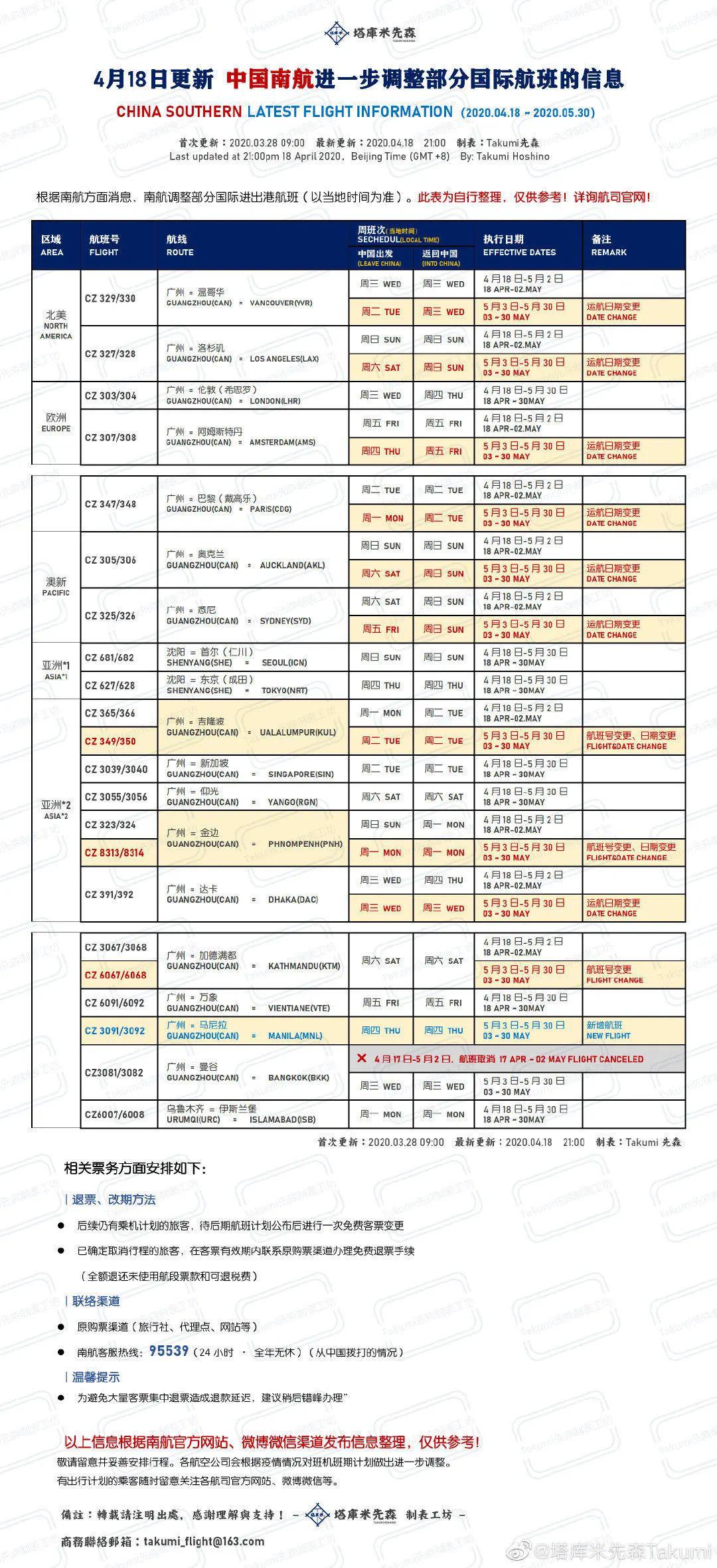 新澳开奖记录今天结果查询表,数据评估设计_ZOE35.138全景版