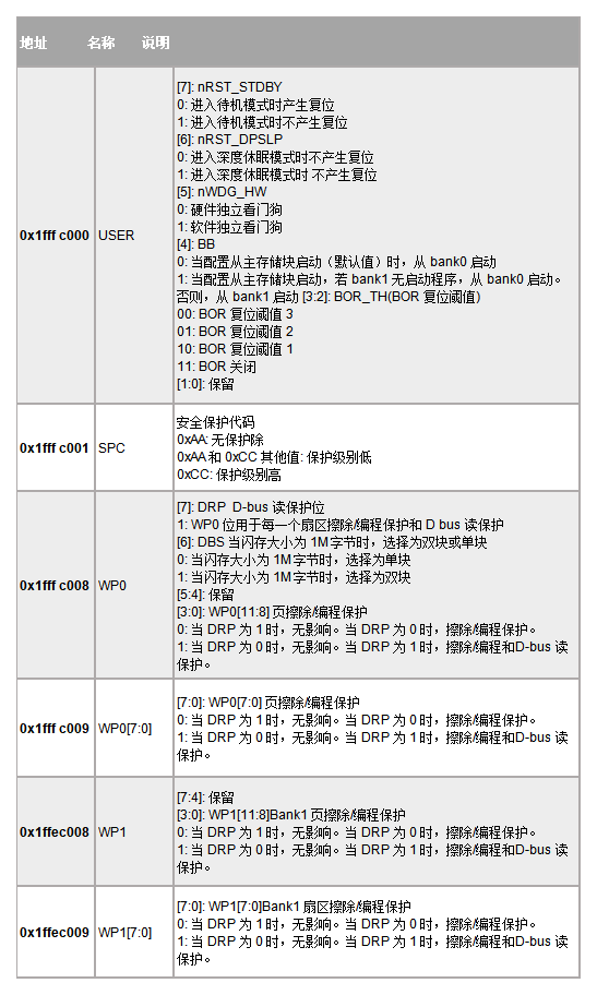 新澳门今晚开什9点31,解答配置方案_UXU35.555实验版