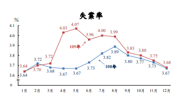 香港正版资料全年资料有限公司,统计信息解析说明_FVI35.453内容版