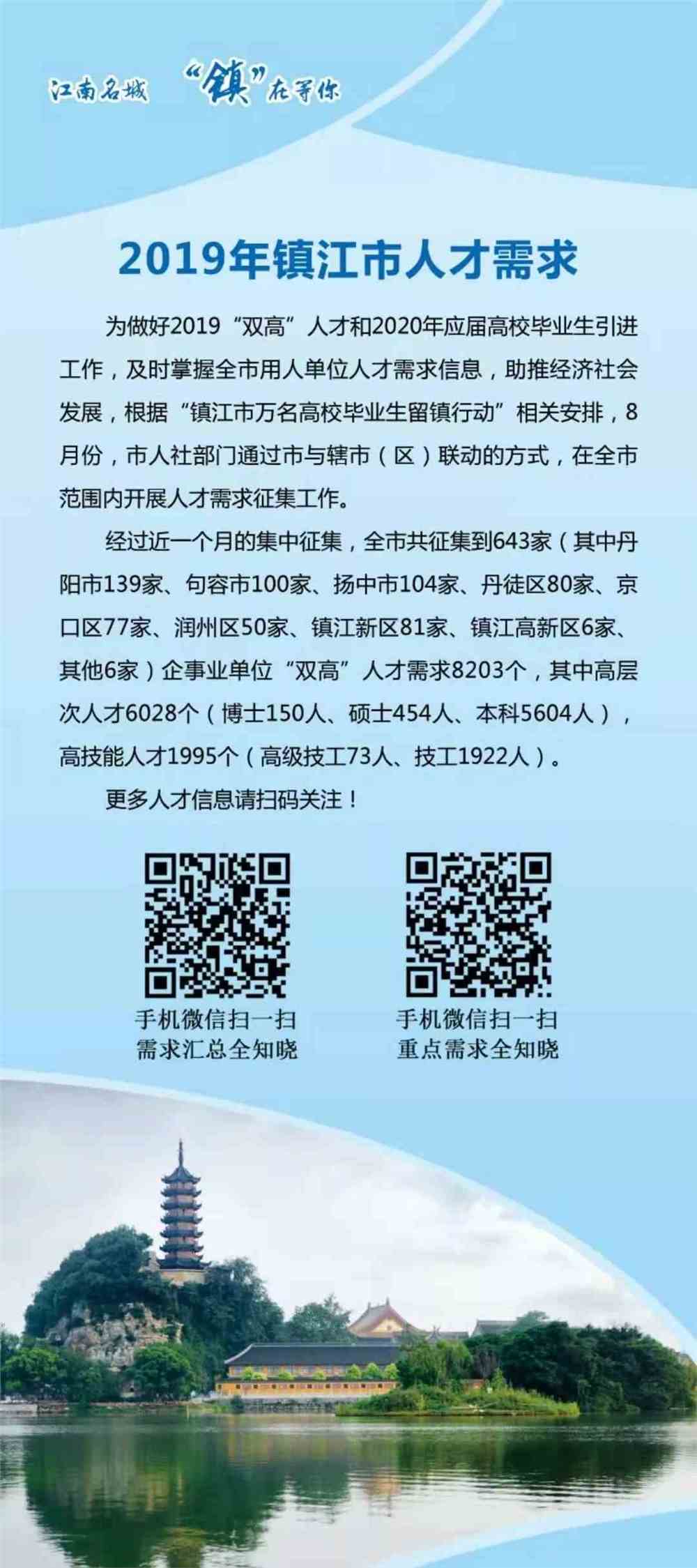 江津招聘网最新招聘动态深度解析与指南