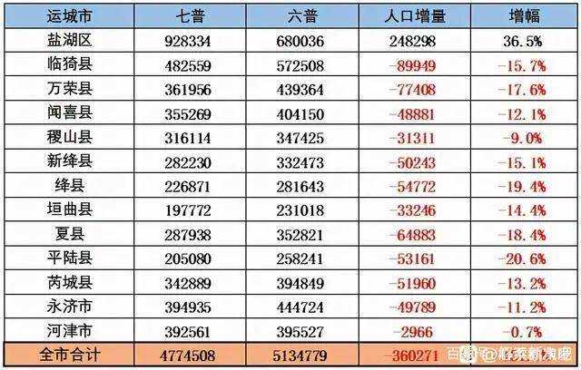 远大天空之城最新动态更新，最新消息汇总