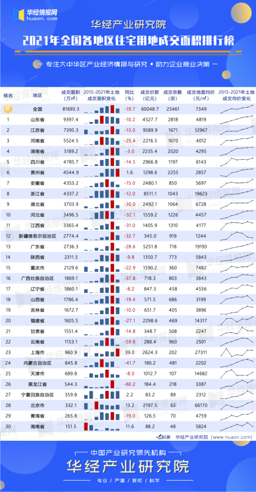 盲人瞎马 第3页