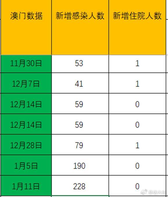 澳门诸葛亮一肖一码资料,实践调查说明_HTH35.815按需版