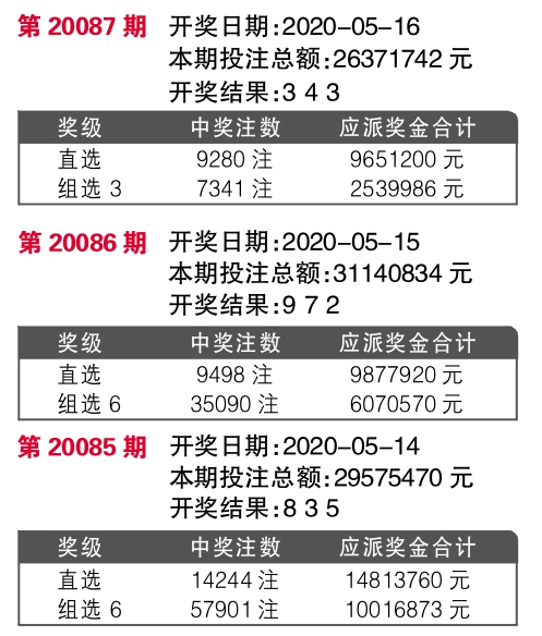 7777788888王中王厷机,数据指导策略规划_MTQ35.415迷你版