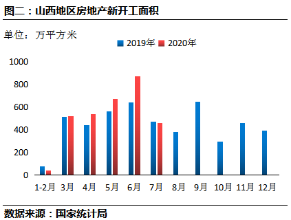 全国水泥涨价最新消息,全国水泥涨价最新消息，背景、影响与地位