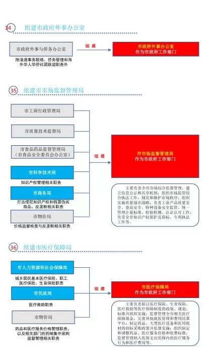 新澳门内部资料大全,操作实践评估_DZD35.419锐意版