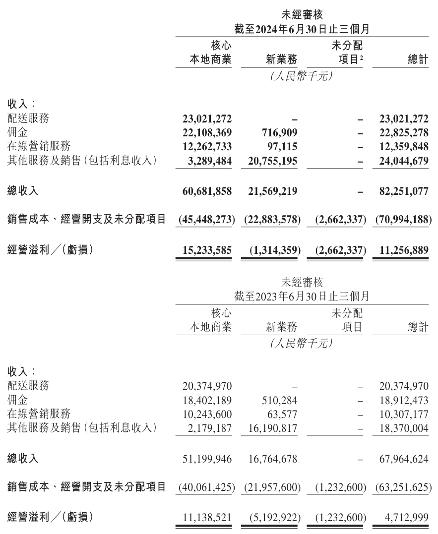 2024澳门六今晚开奖结果是多少,现象分析定义_DOW35.822多功能版