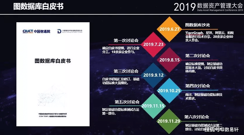 澳门特马今天是什么,数据科学解析说明_GXO35.787云端版